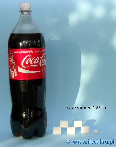 Ile jest cukur w szklance Coca Coli