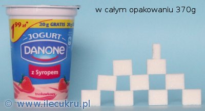 Danone jogurt truskawkowy z syropem, zawartość cukru
